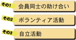 田舎暮らし お客様の声 159