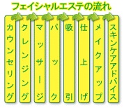 田舎暮らし お客様の声 203