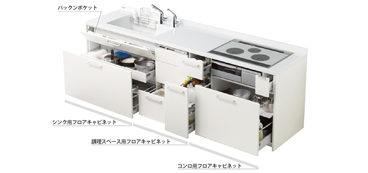 キッチンリフォーム 収納