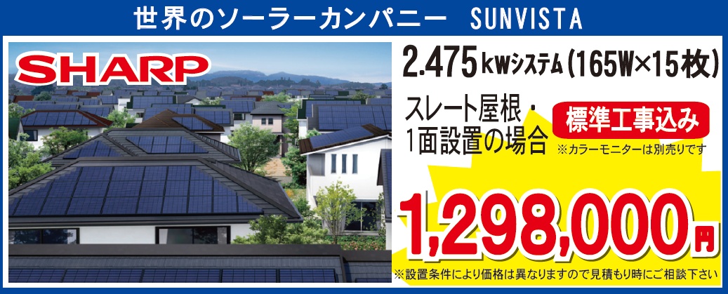 太陽光発電リフォーム　使う