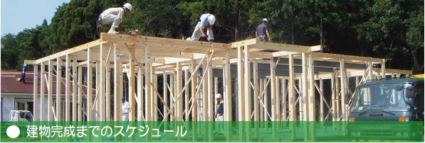 田舎暮らし 建物スケジュール