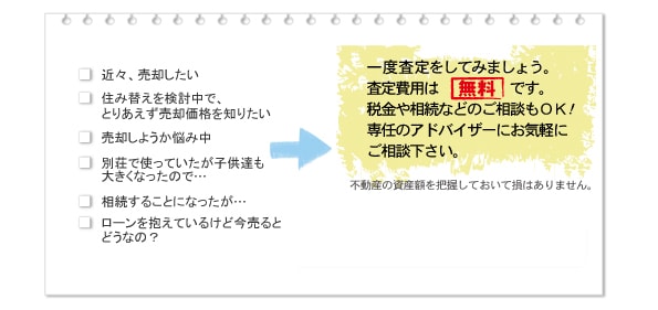 不動産売却査定依頼タイトル